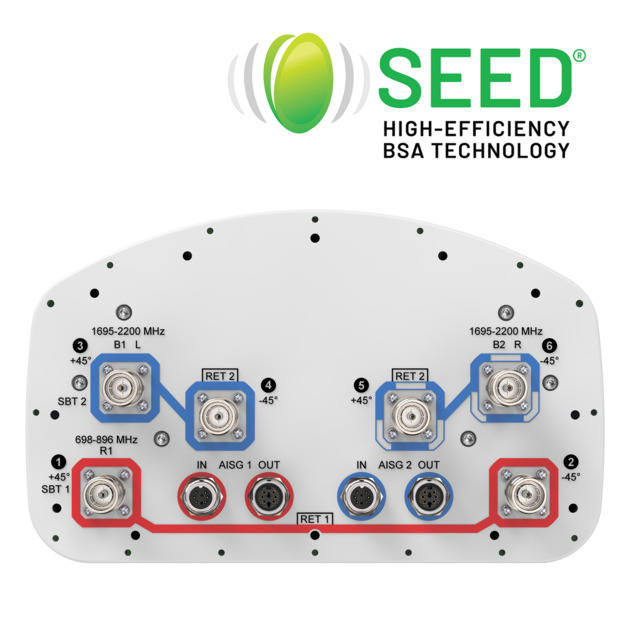 NHH-65A-HG-R2B [Top-Line Image]