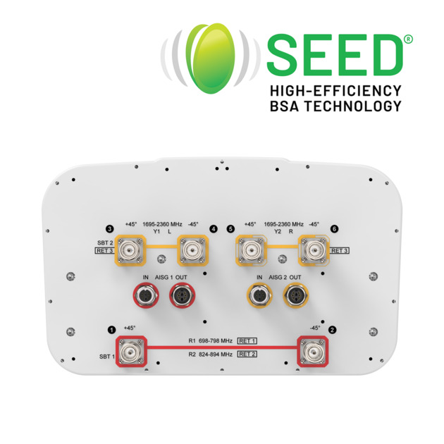 NHH-65C-HG-R3BD [Top-Line Image]