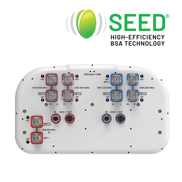 NHHSS-55C-HG-R3B [Top-Line Image]