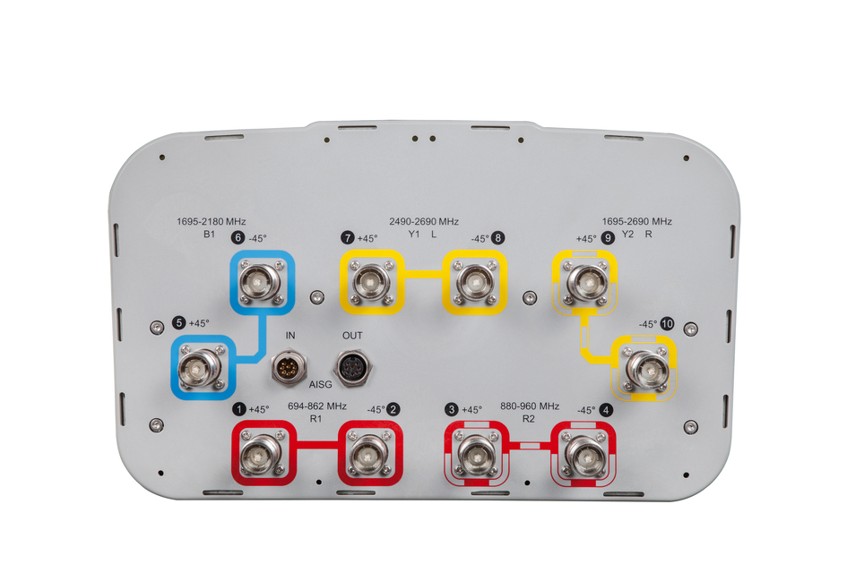 EGHTV65B-F-C3-5XR [EGHTV65B_F_C3_5xR_connector_end_view_straight_on_07_14_2016_jpg]