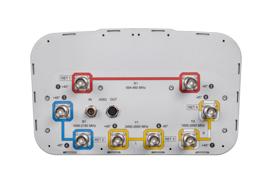 RHTV65A-FH-C3-4XR [RHTV65A_FH_C3_4XR_CONNECTOR_VIEW_STRAIGHT_ON_07_07_2016_jpg]